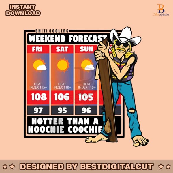 weekend-forecast-hotter-than-a-hoochie-coochie-png