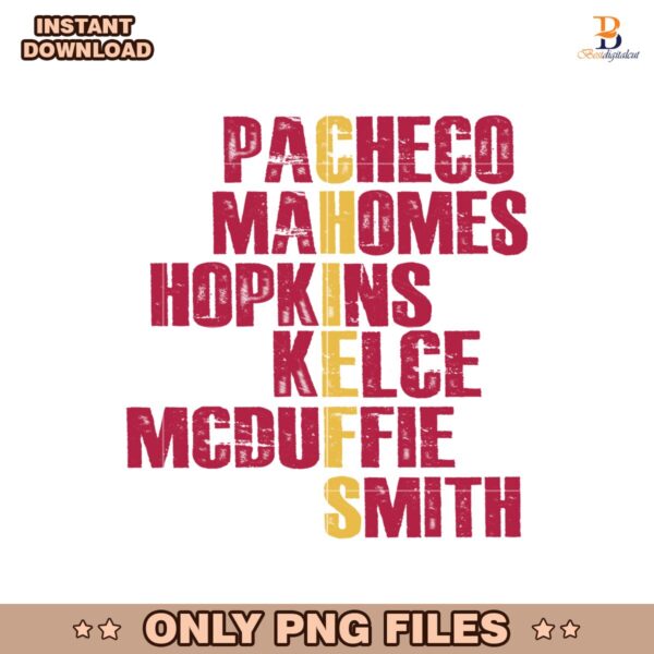 KC Chiefs Football Mahomes Kelce Pacheco Smith Png