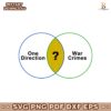 One Direction War Crimes SVG