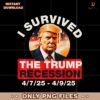 I Survived The Trump Recession Funny Anti Trump PNG