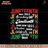 Juneteenth Breaking Day Since 1865 Every Chain Svg