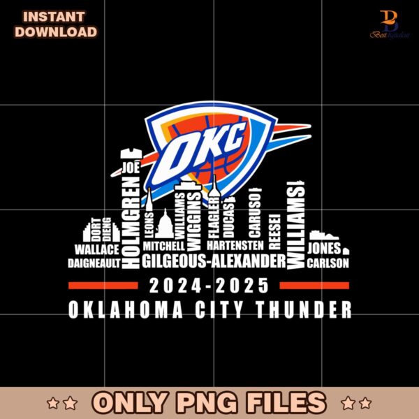 Skyline 2024 2025 Oklahoma City Thunder Png