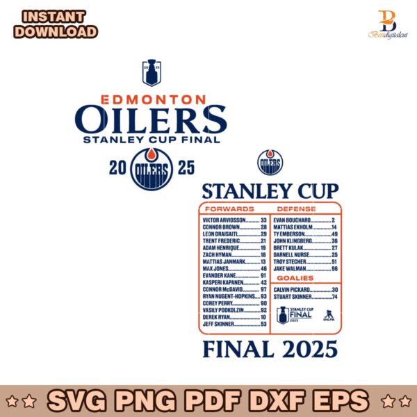 Edmonton Oilers 2025 Stanley Cup Final Team Roster SVG